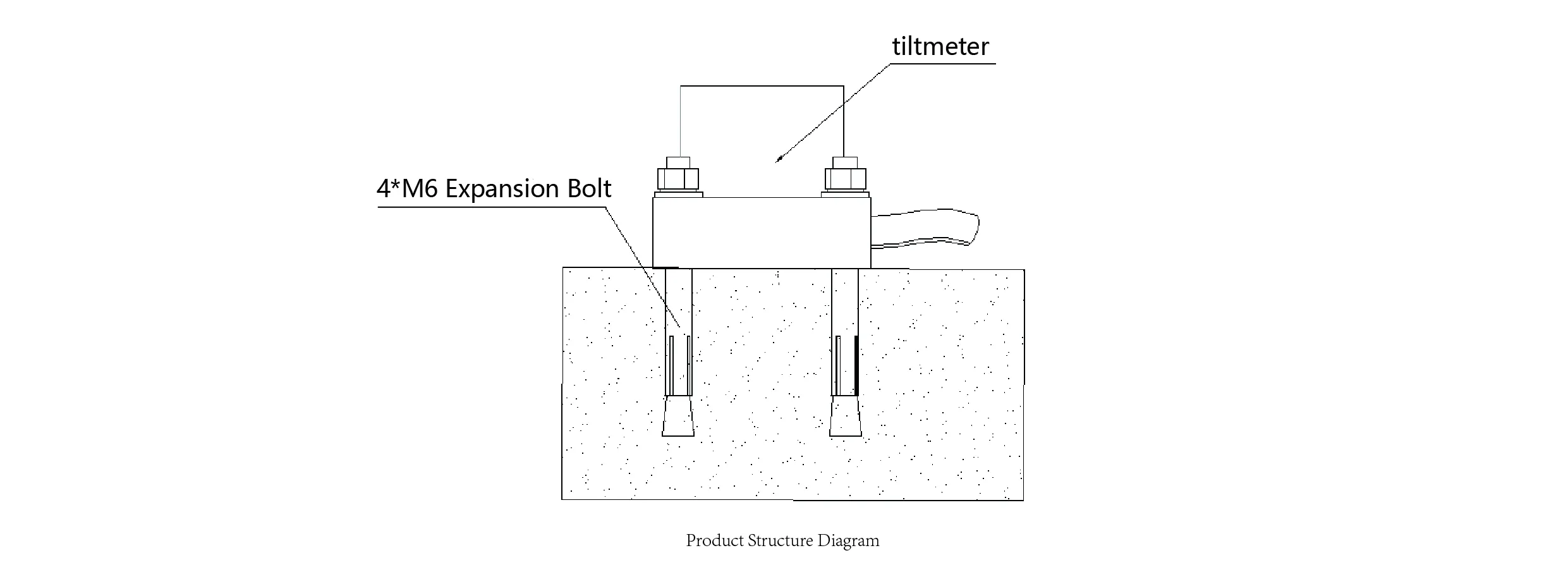 شیب سنج JMQJ-7315ADS تصویر 7