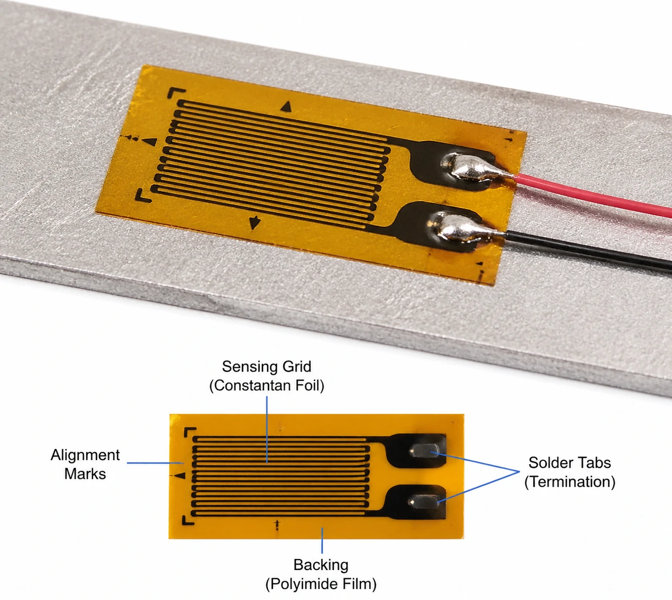  گیج فشار سیم ارتعاشی (VWSG)