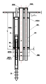 جابجایی سنج چند نقطه ای هوشمند JMDL-31XXAT تصویر 7